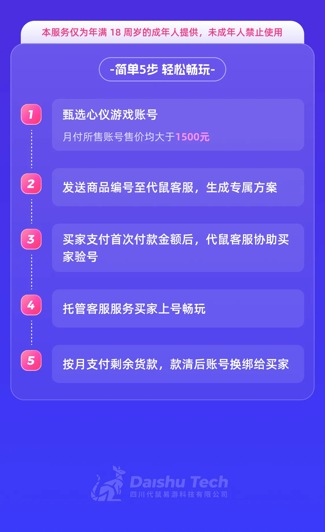 简单5步 轻松畅玩